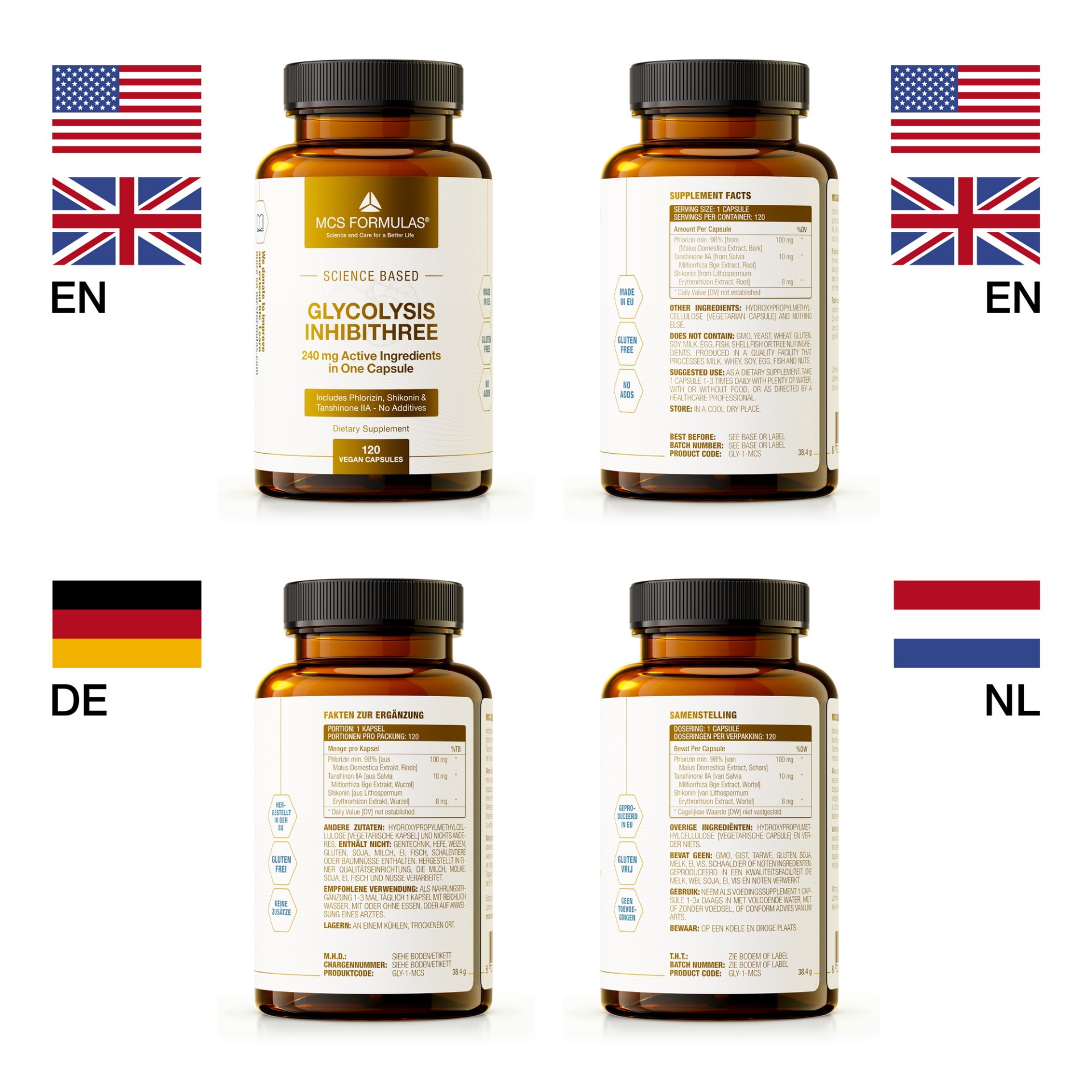 MCS-Formulas-EN-DE-NL-Glycolysis-Inhibithree
