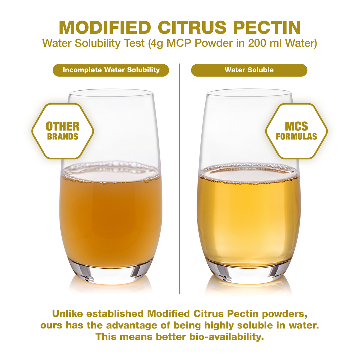 MCS-Formulas-Modified-Citrus-Pectin-Comparison_resize